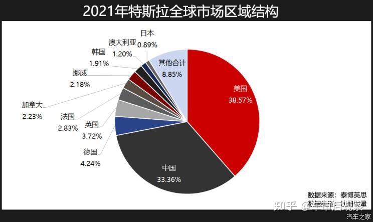 2010款帕拉梅拉有藍牙嗎_帕拉梅拉有聲浪么_帕拉梅拉全球銷量2022