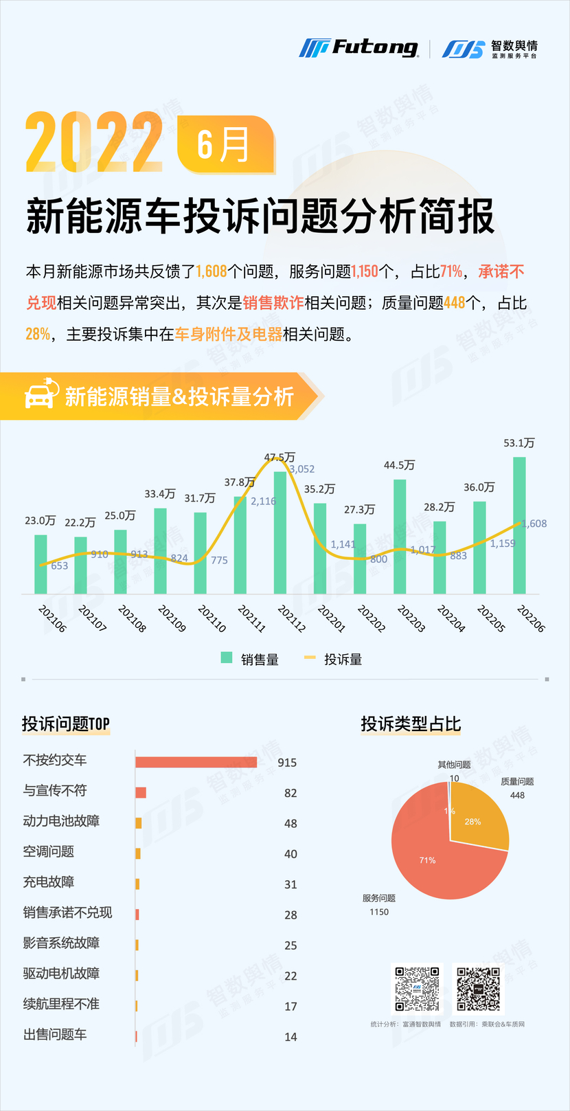 2017年suv銷量榜_2022年上半年suv銷量排行榜_2017年12月suv銷量榜