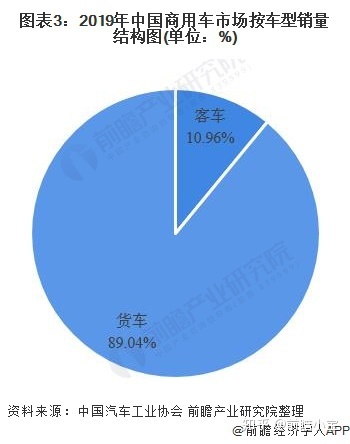 陶瓷空心微珠國(guó)內(nèi)產(chǎn)量_2022國(guó)內(nèi)商用車(chē)產(chǎn)量_國(guó)內(nèi)褐煤蠟產(chǎn)量