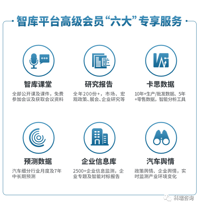 企業(yè)商用車(chē)貸款_長(zhǎng)安商用車(chē)圖片_2022年下半年商用車(chē)市場(chǎng)分析