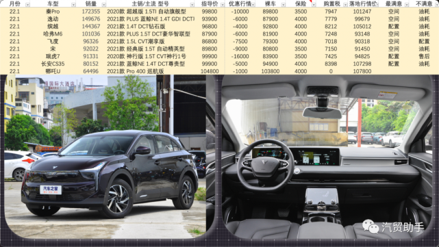 2017國產(chǎn)b級(jí)車銷量排行_國產(chǎn)車銷量排行榜2022_國產(chǎn)手機(jī) 銷量排行