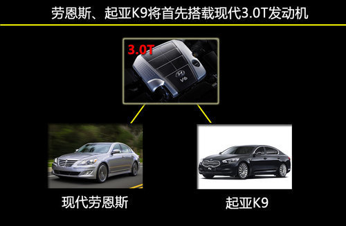 suv新款車型上市2016圖片_新款車型上市2016圖片10萬左右女款_現(xiàn)代新款車型上市2022轎車