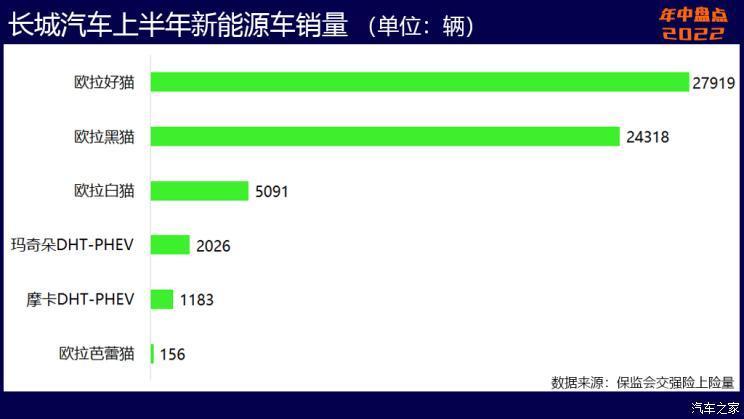 2015款suv新車上市_2014款suv新車上市_2022年suv新車上市哪款最好