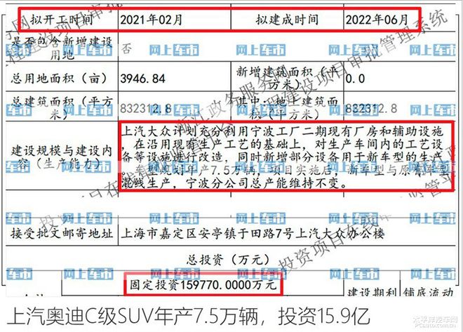 2022年新上市suv車型_2015年suv車型推薦_2016年新款suv車型