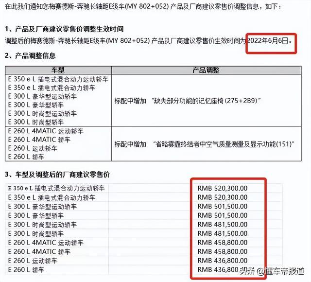 奔馳e系列價格和圖片（奔馳e級最新消息）(2)