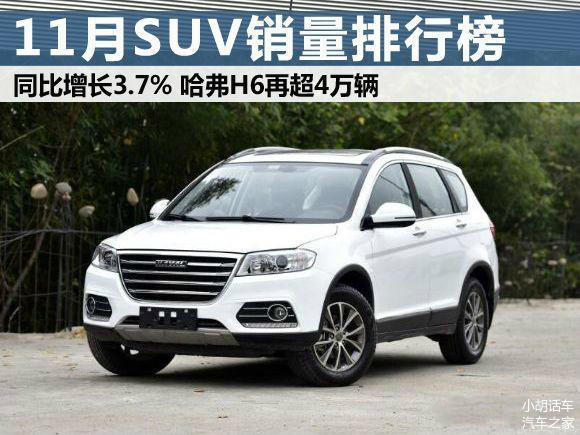 美國大型suv銷量榜_小型suv年度銷量榜_中國suv銷量排行榜2022