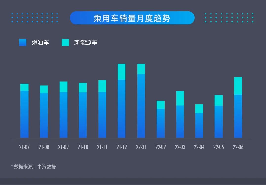 長安轎車新款逸動_長安轎車新款圖片_2022新款長安轎車