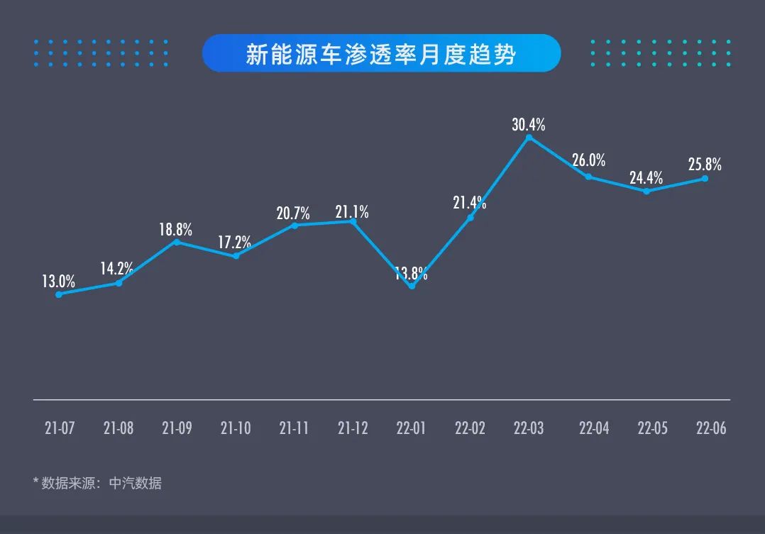 長安轎車新款圖片_長安轎車新款逸動_2022新款長安轎車