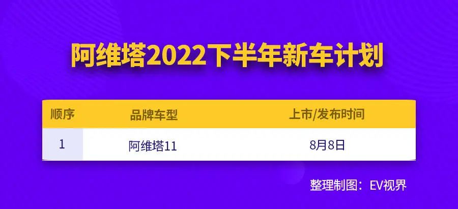 2017款新車上市車型_2022款即將上市新車敞篷車_2014款新車上市