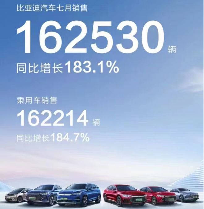 2022全年汽車銷量排行榜_家用按摩椅排行銷量榜_美國汽車全年銷量