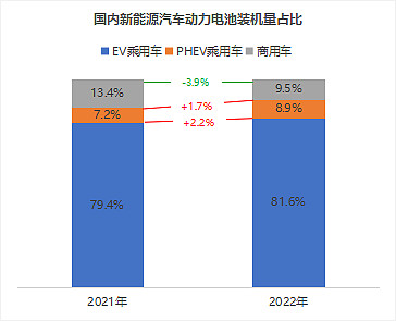 比亞迪s717年新款_比亞迪新能源汽車2022年新款轎車_比亞迪汽車2016年2月銷量