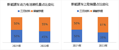 比亞迪s717年新款_比亞迪汽車2016年2月銷量_比亞迪新能源汽車2022年新款轎車