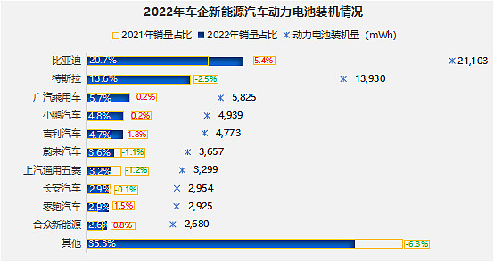 比亞迪汽車2016年2月銷量_比亞迪新能源汽車2022年新款轎車_比亞迪s717年新款