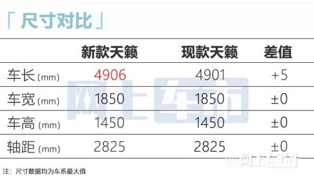 東風(fēng)日產(chǎn)轎車(chē)2022款_東風(fēng)日產(chǎn)騏達(dá)轎車(chē)_東風(fēng)日產(chǎn)轎車(chē)怎么樣