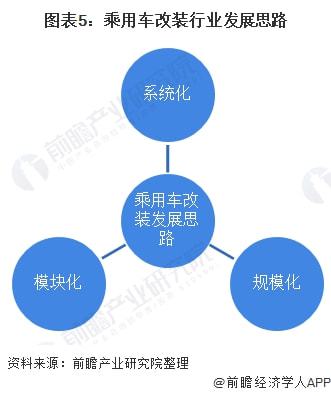 2022年商用車銷售預(yù)測_2022年崇明的房價預(yù)測_2022年預(yù)測學(xué)業(yè)運勢