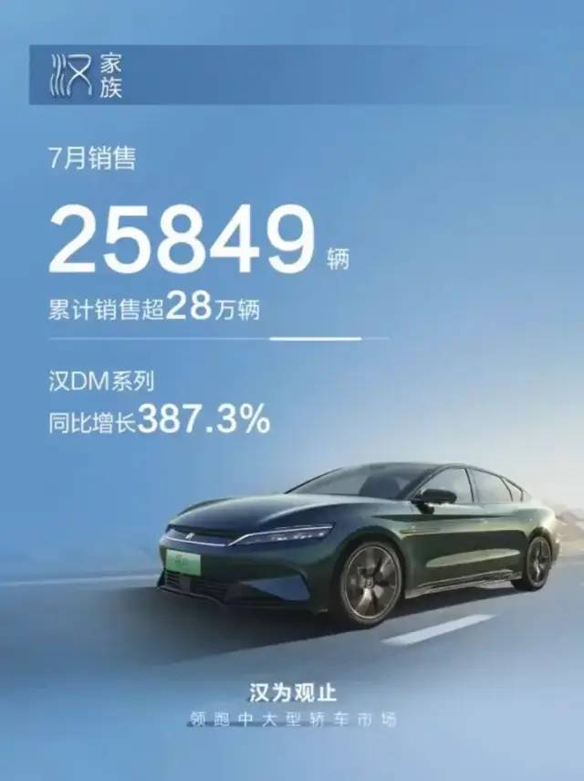 2013年豪華車型銷量排行 汽車之家_6月suv銷量排行_3月汽車銷量排行2022