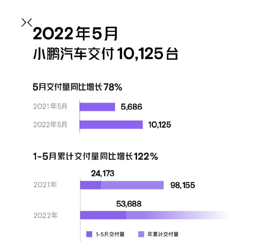 家用按摩椅排行銷量榜_2022國(guó)內(nèi)車企銷量排行榜_2017年中國(guó)新能源車銷量榜