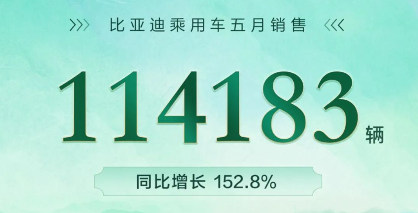 2022國(guó)內(nèi)車企銷量排行榜_2017年中國(guó)新能源車銷量榜_家用按摩椅排行銷量榜