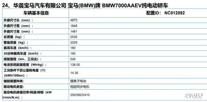 寶馬新款車型2017上市_寶馬新款轎車車型2022上市_新款車型上市2016圖片13萬以內(nèi)