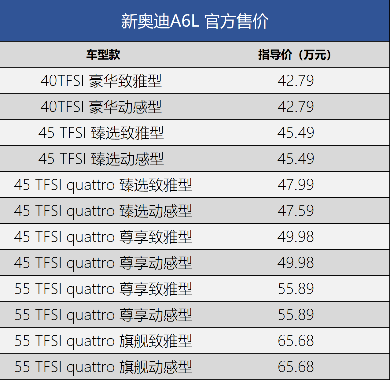 17年新款奧迪車型_奧迪2022年新款車型_奧迪新款車型2015