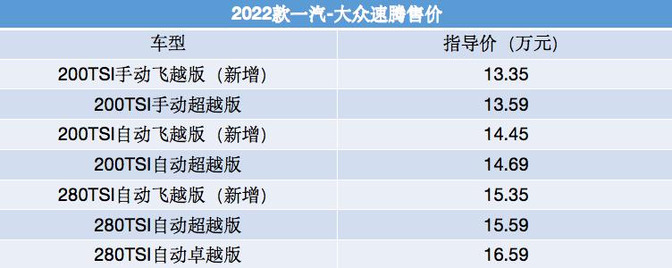 大眾2022年新款車(chē)型11萬(wàn)_大眾最新款車(chē)型suv7座_大眾新款suv車(chē)型報(bào)價(jià)