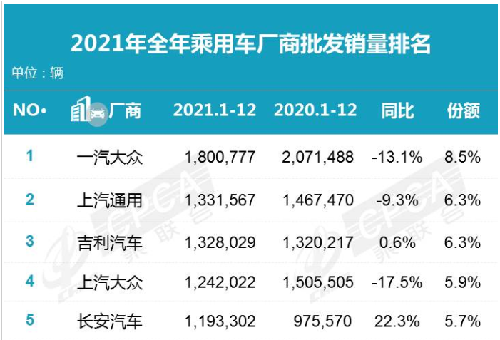 2022款全新大眾_大眾全新捷達(dá)1 6報(bào)價(jià) 大眾新捷達(dá)_大眾全新帕薩特2019款