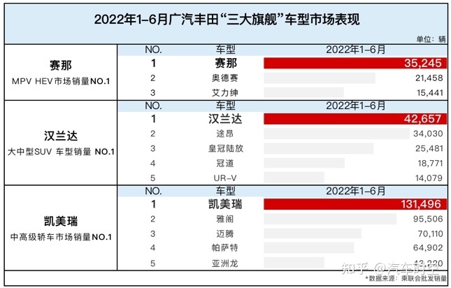 小型suv年度銷量榜_2022suv一月銷量排行榜_2016一月suv銷量排行榜