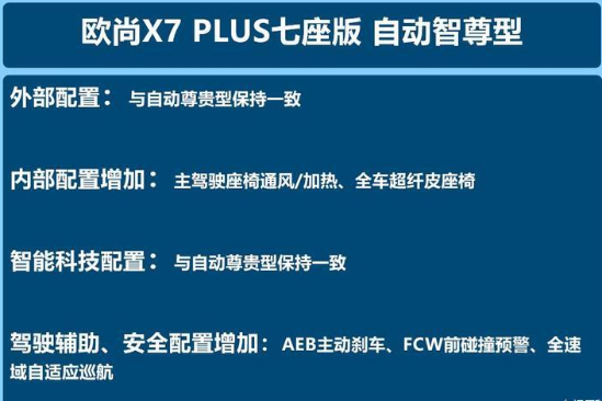 2016年新車上市車型suv_2022年新車上市7座車型_15年新車上市車型