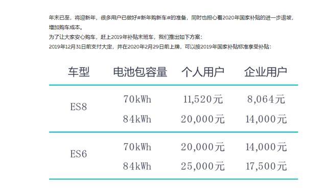 蔚來(lái)回應(yīng)銷(xiāo)量作假_nextev蔚來(lái)汽車(chē)官網(wǎng)_蔚來(lái)汽車(chē)銷(xiāo)量