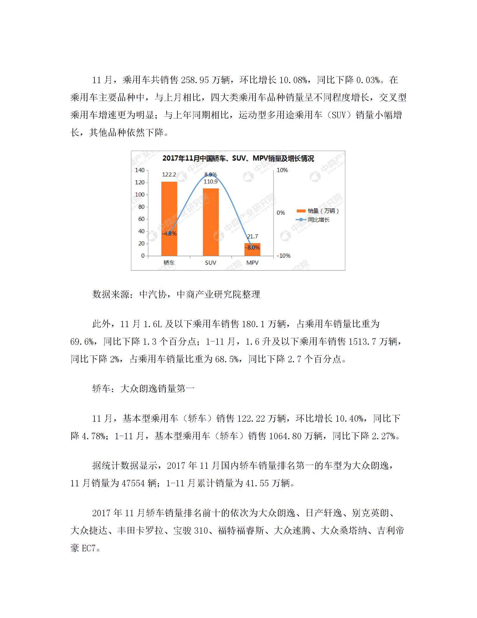 2017年11月轎車車型銷量排行榜圖片1