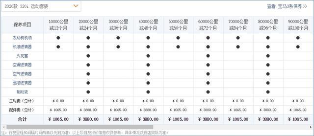 起亞suv車型10萬左右_汽車之家30萬左右的車型_10萬左右推薦suv車型