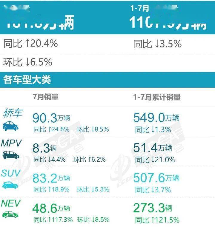 2022國內(nèi)汽車銷售排名_國內(nèi)汽車保險公司排名_國內(nèi)汽車品牌價值排名