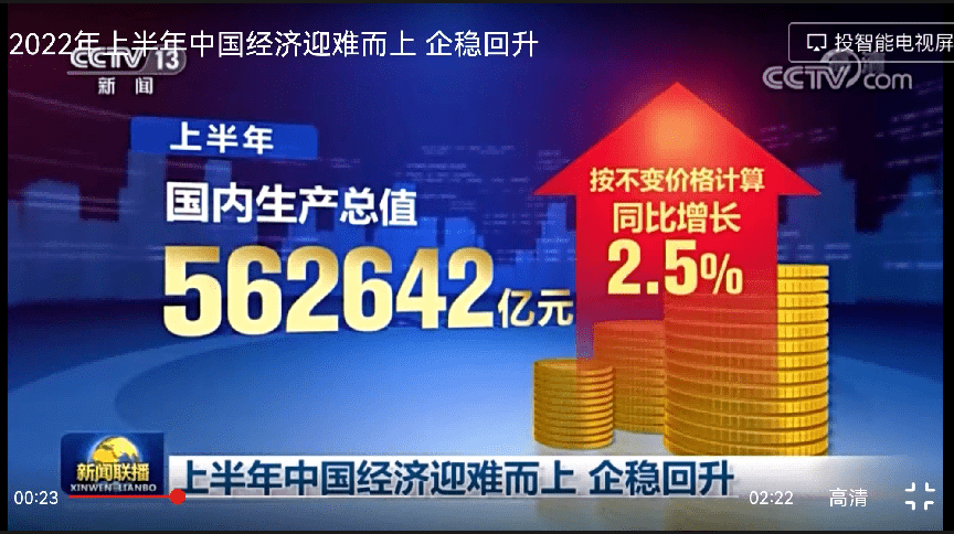 2022年上半年轎車銷量排行榜_家用按摩椅排行銷量榜_日本漫畫銷量排行總榜