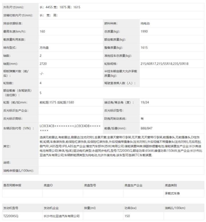 綠瘦減肥藥謝娜最新款上市_皮卡汽車之家報價2015新款上市_新款汽車上市