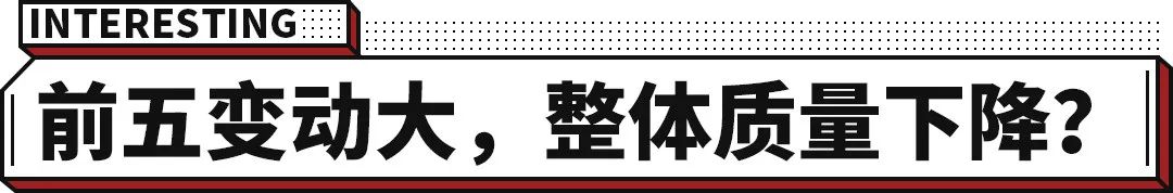 亞洲最丑明星榜前20名_2013年 中國(guó)汽車企業(yè) 利潤(rùn)排行_2022年中國(guó)汽車銷售前十名排行榜