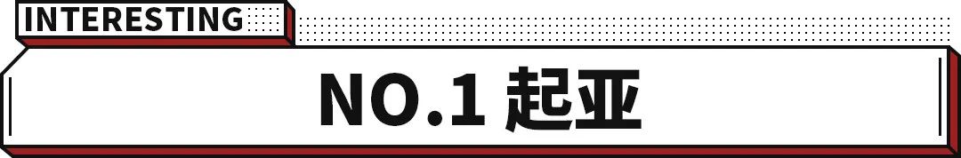 2022年中國(guó)汽車銷售前十名排行榜_2013年 中國(guó)汽車企業(yè) 利潤(rùn)排行_亞洲最丑明星榜前20名