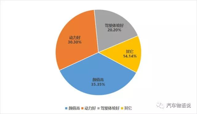 2019最新款suv汽車15萬左右圖片_15萬左右轎車排行榜_新款汽車10萬左右轎車