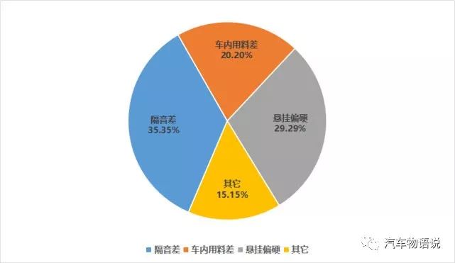 15萬左右轎車排行榜_2019最新款suv汽車15萬左右圖片_新款汽車10萬左右轎車