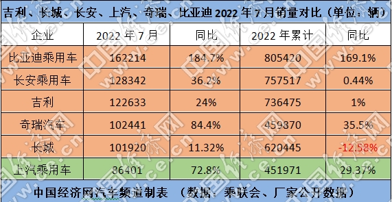 奇瑞09年2.0t車型_奇瑞2022年全新車型_奇瑞全新旗艦suv瑞虎8