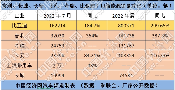 奇瑞全新旗艦suv瑞虎8_奇瑞2022年全新車型_奇瑞09年2.0t車型