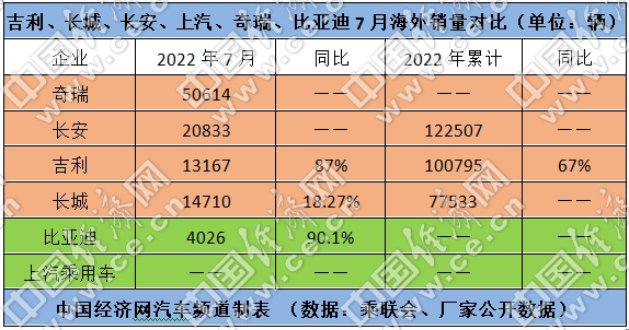 奇瑞全新旗艦suv瑞虎8_奇瑞09年2.0t車型_奇瑞2022年全新車型