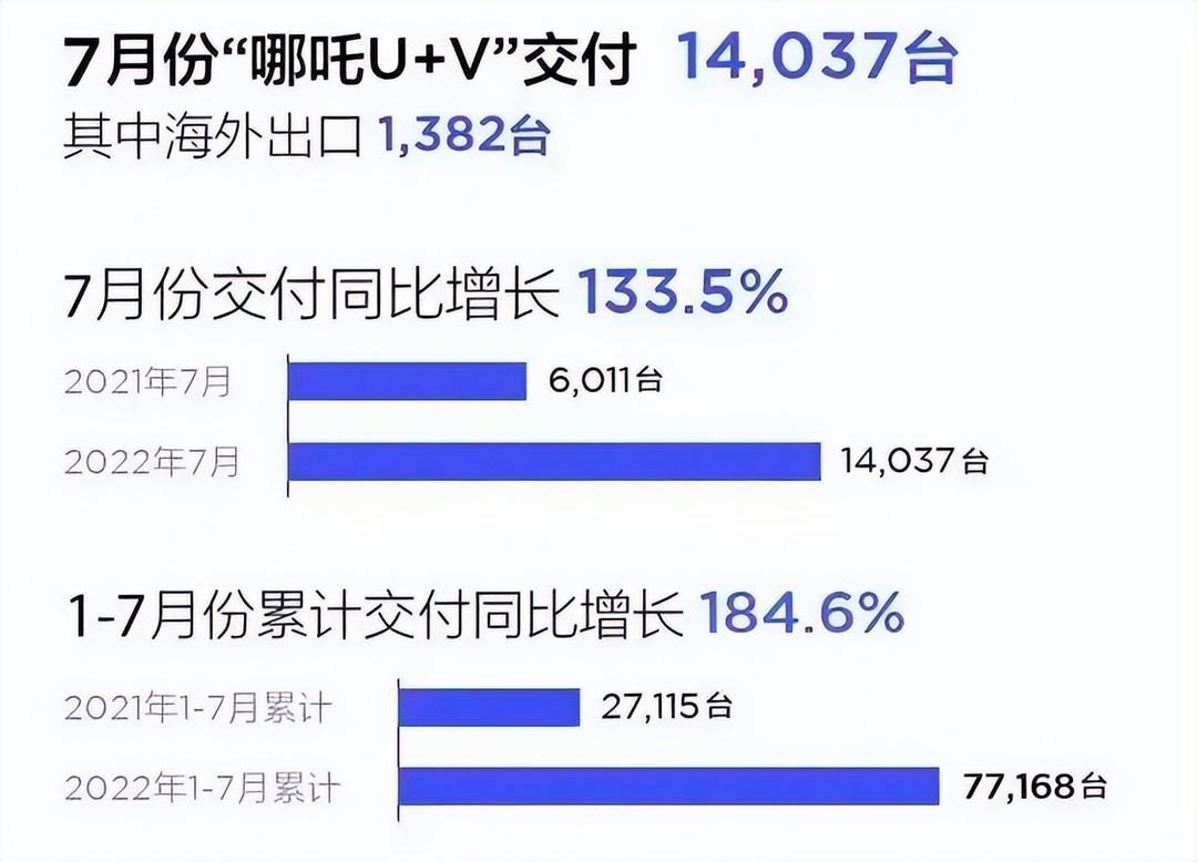 2017年6月suv銷量排行_2月汽車銷量排行榜2022特斯拉_10月緊湊型車銷量排行