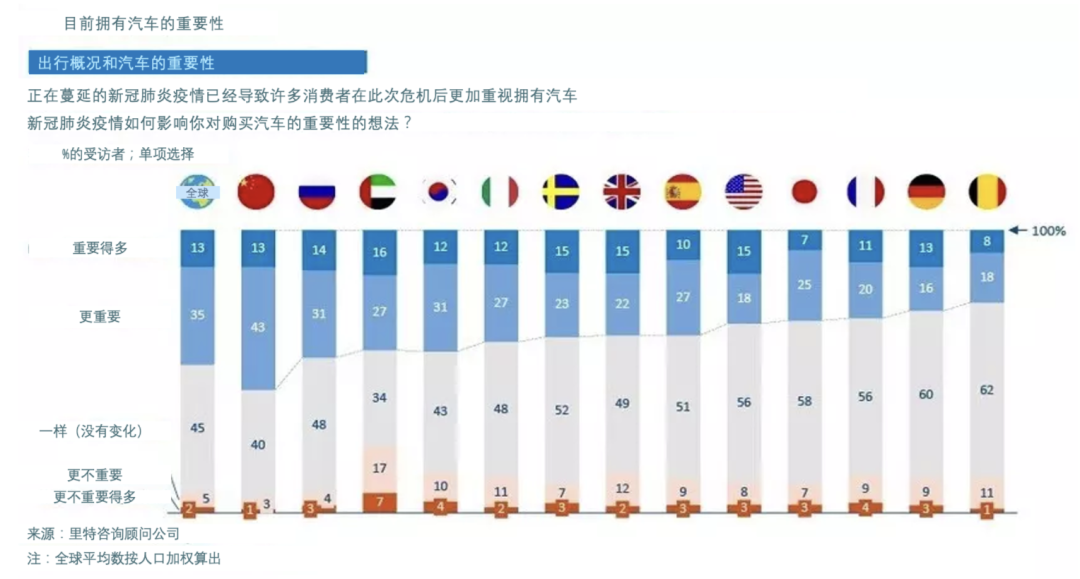 泰國(guó)佛牌陰牌種類圖片_未來牌汽車圖片_塔羅牌未來愛情牌陣