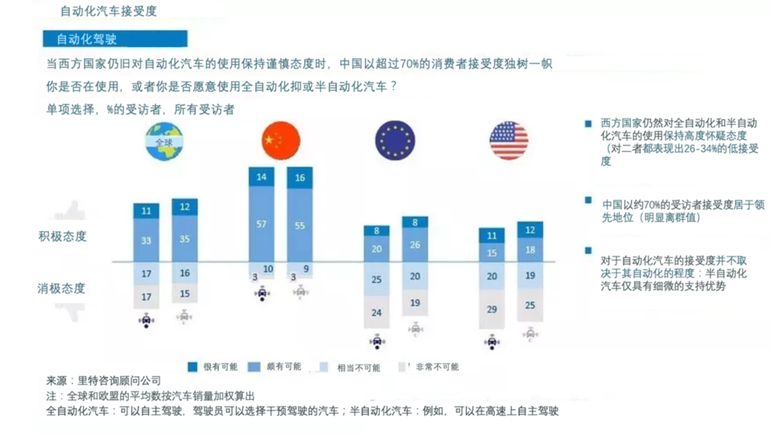 泰國(guó)佛牌陰牌種類圖片_塔羅牌未來愛情牌陣_未來牌汽車圖片