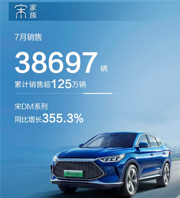 2022suv銷量排行榜前十名12月份_2月份汽車suv銷量排行_2019年3月份suv銷量排行