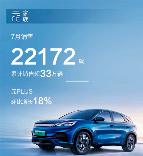 2月份汽車suv銷量排行_2019年3月份suv銷量排行_2022suv銷量排行榜前十名12月份