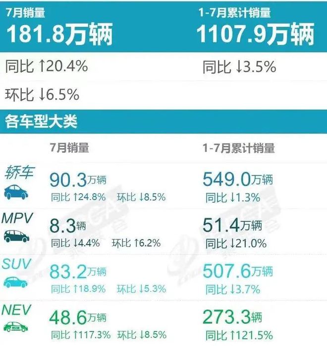 2月份suv銷量排行_2019年3月份suv銷量排行_2022suv銷量排行榜前十名12月份