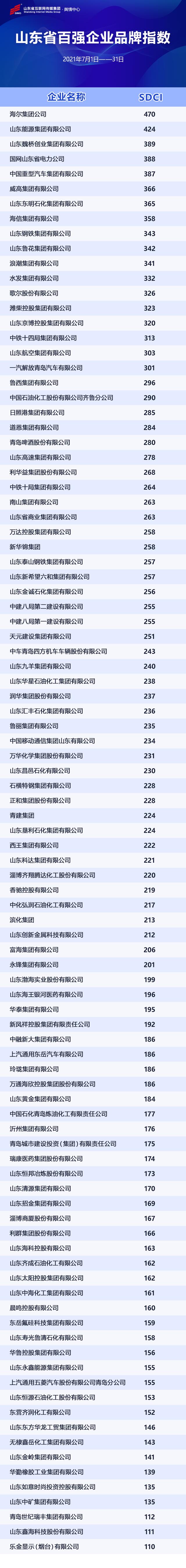 中國(guó)銷量前十名的汽車_中國(guó)汽車品牌銷量排行榜前十名品牌柱狀圖_汽車品牌銷量排行2018