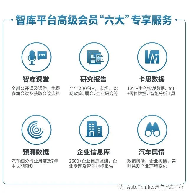 arj21未來銷量_未來汽車2022銷量_奇瑞e3汽車今年銷量