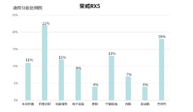 全球汽車(chē)品牌銷(xiāo)量排行_中國(guó)銷(xiāo)量前十名的汽車(chē)_中國(guó)汽車(chē)品牌銷(xiāo)量排行榜前十名品牌柱狀圖